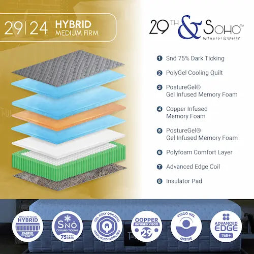 29th & Soho™ 29|24 Hybrid Medium Firm Mattress