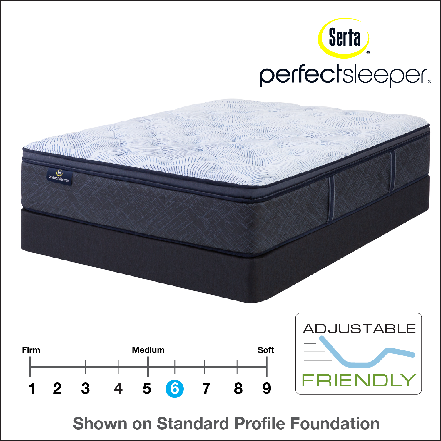 Serta PerfectSleeper 14.5" Blue Lagoon Nights Plush Pillow Top Mattress