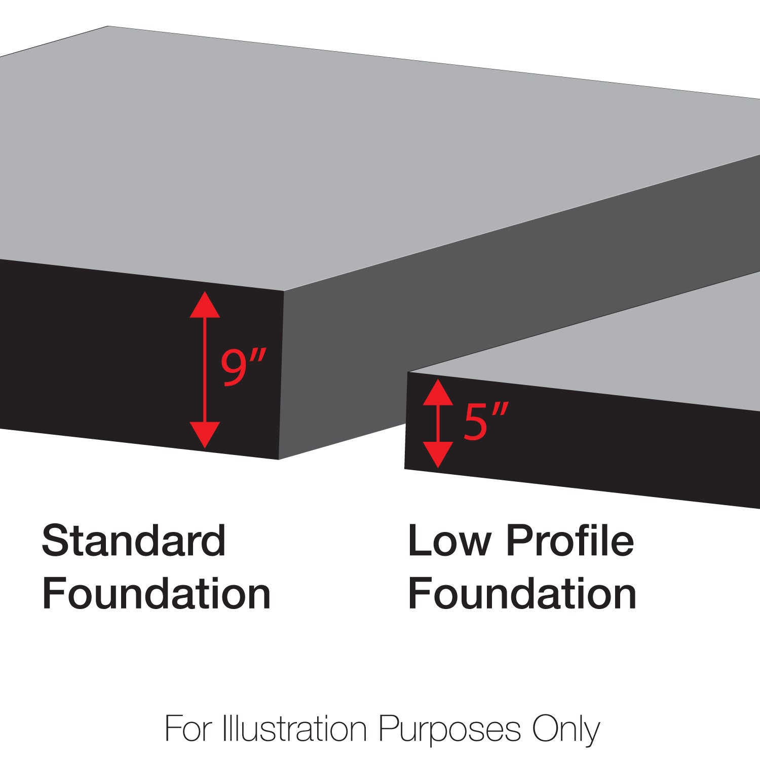 29th & Soho™ 29/24 Hybrid Medium Firm Mattress