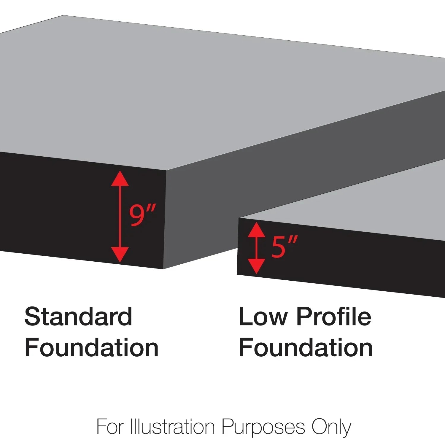 16" Stearns & Foster Lux Estate Soft Pillow Top