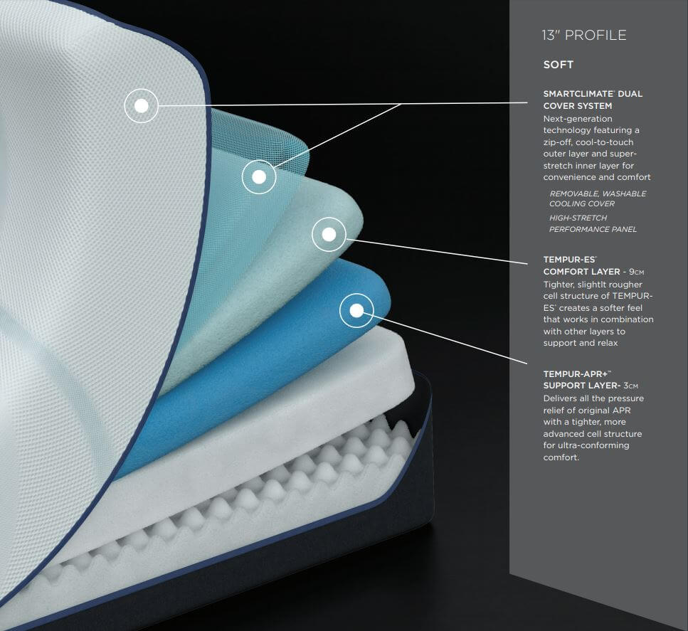 13" TEMPUR-LuxeAdapt® Soft