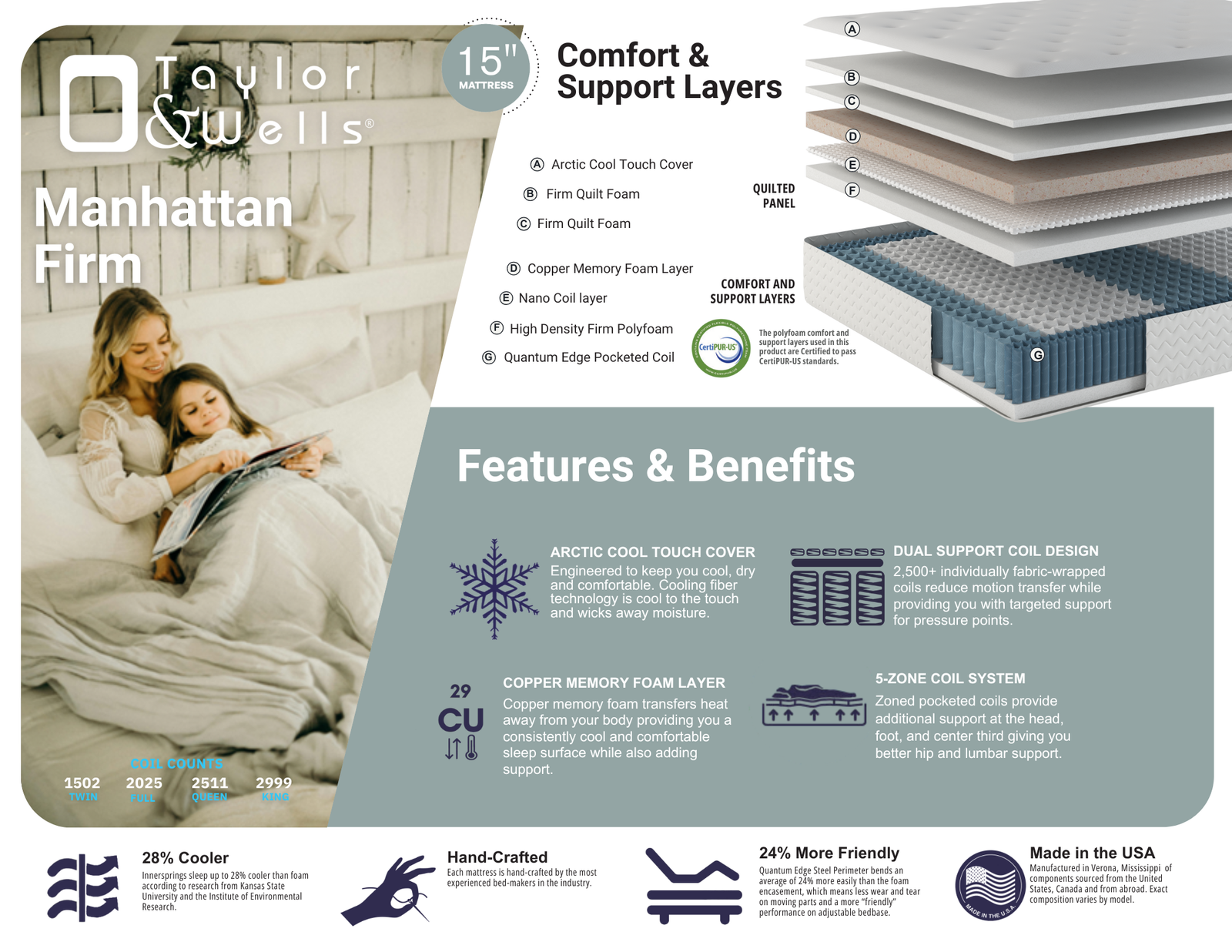 Taylor & Wells® 15" Manhattan Luxury Firm