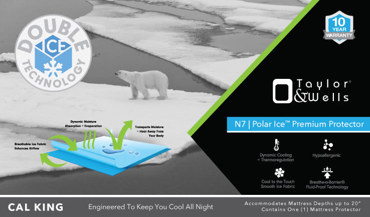 N7 | Polar Ice™ Premium Mattress Protector