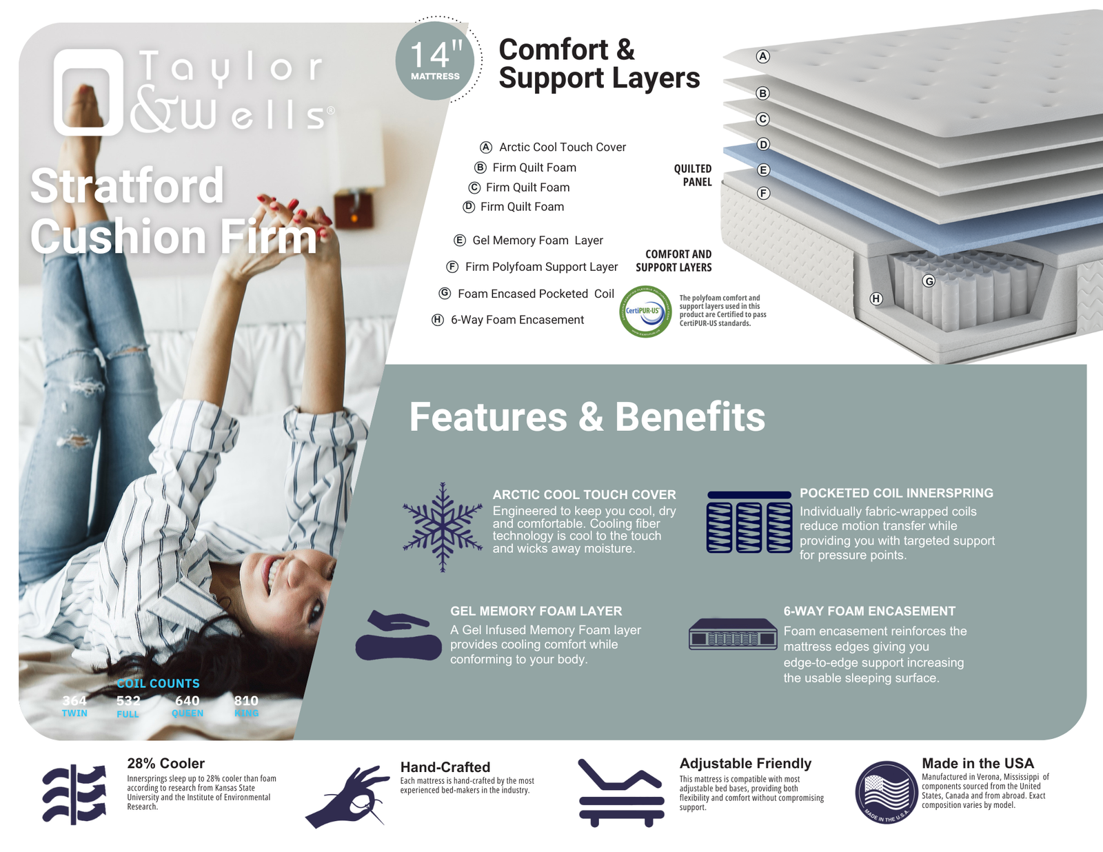 Taylor & Wells® 14" Stratford Luxury Firm