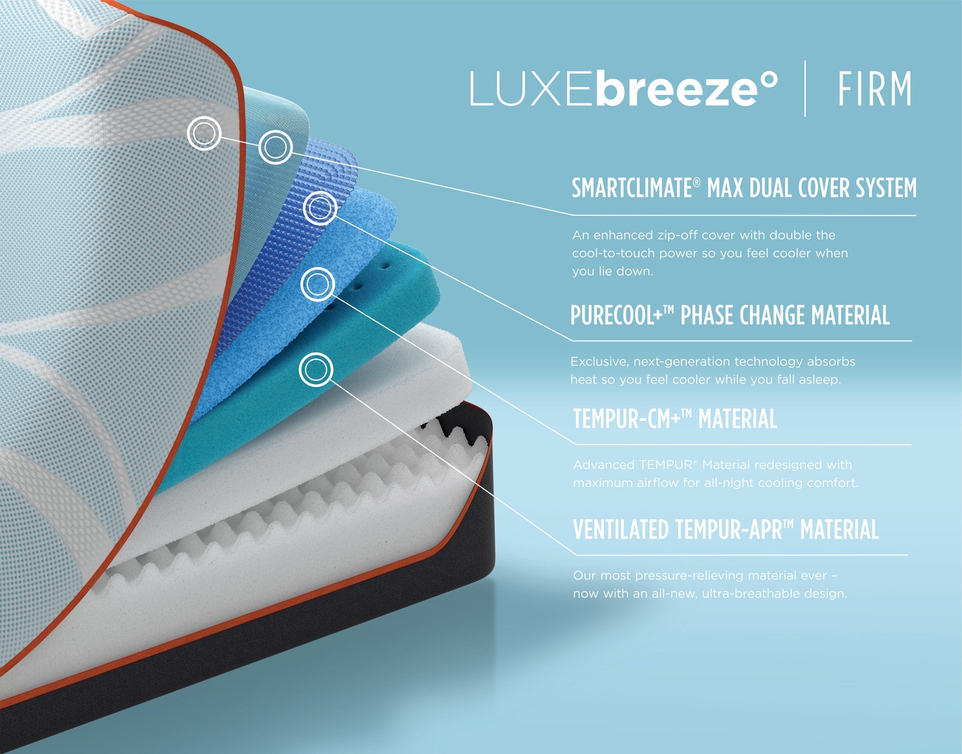 13" TEMPUR-LUXEbreeze® Firm